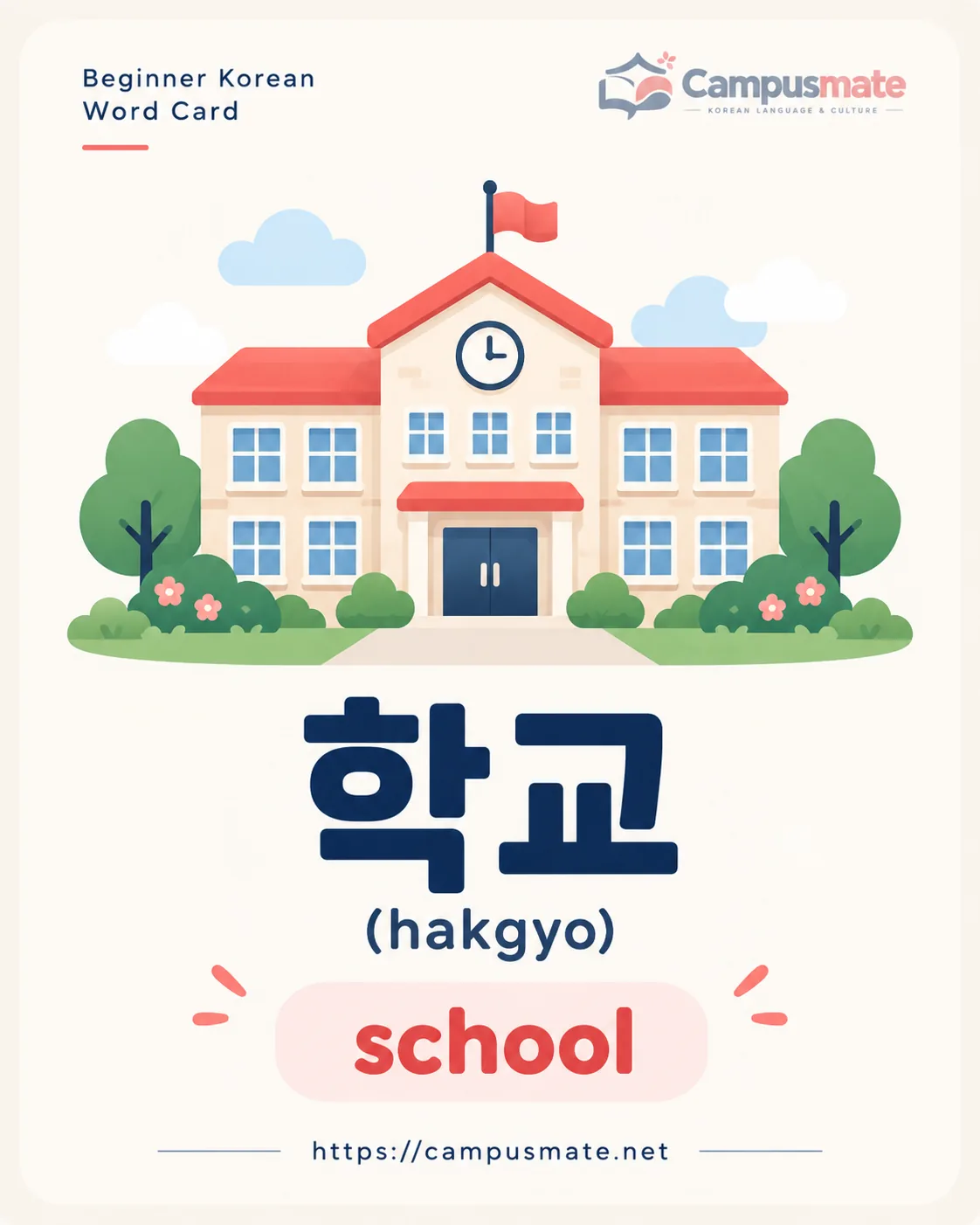 Illustrated word card: 학교 (hakgyo) — school